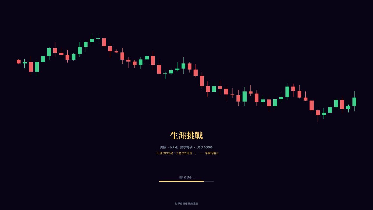 生涯挑戰開場